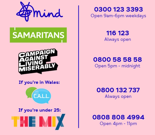 Mental health helplines